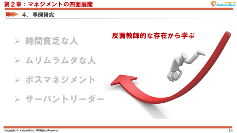 以上４つの反面教師、あなたは心当たりがありませんか？