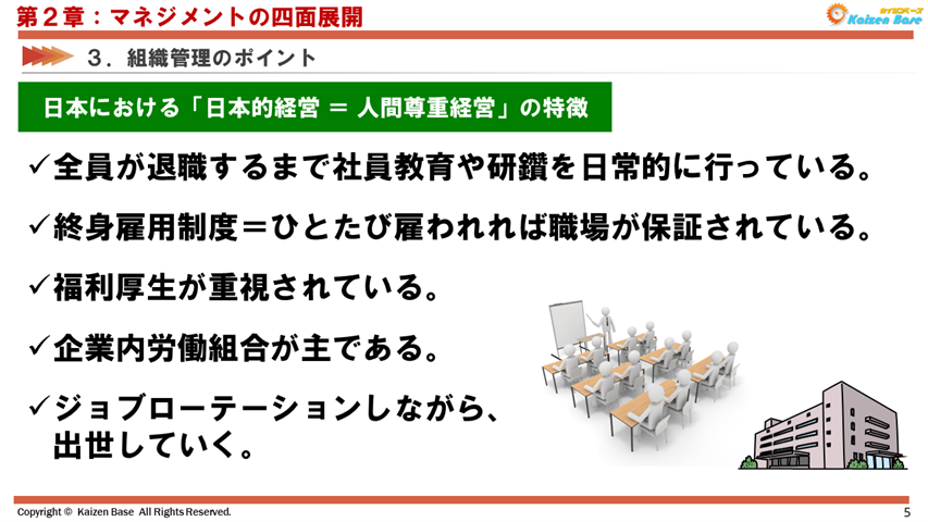 日本における「日本的経営 ＝ 人間尊重経営」の特徴