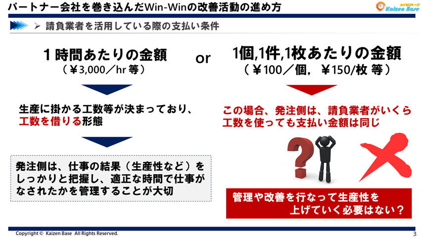 パートナー会社を巻き込んだWin-Winの改善活動の進め方