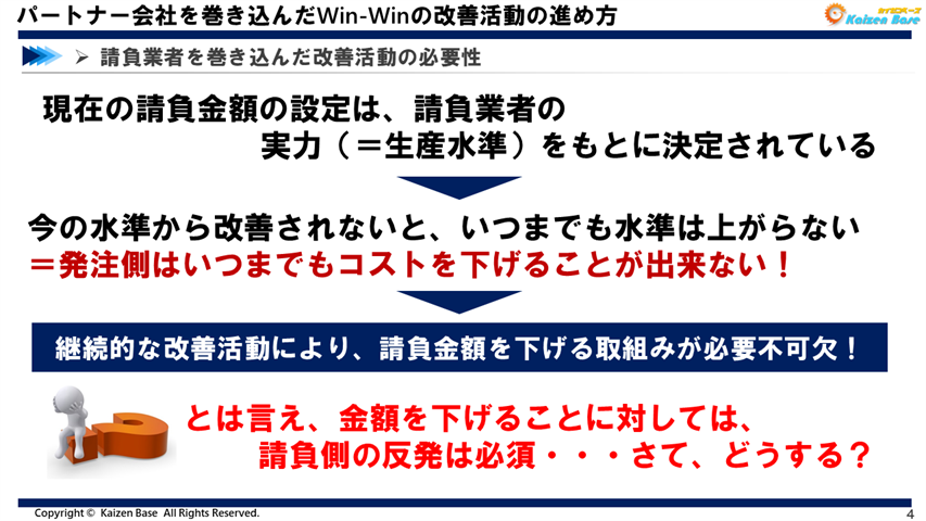 請負業者を活用している際の支払い条件