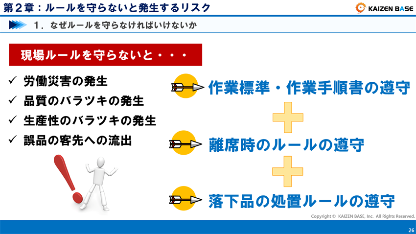 なぜルールを守らなければいけないか