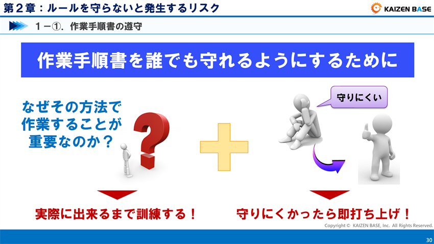 作業手順書を誰でも守れるようにするために
