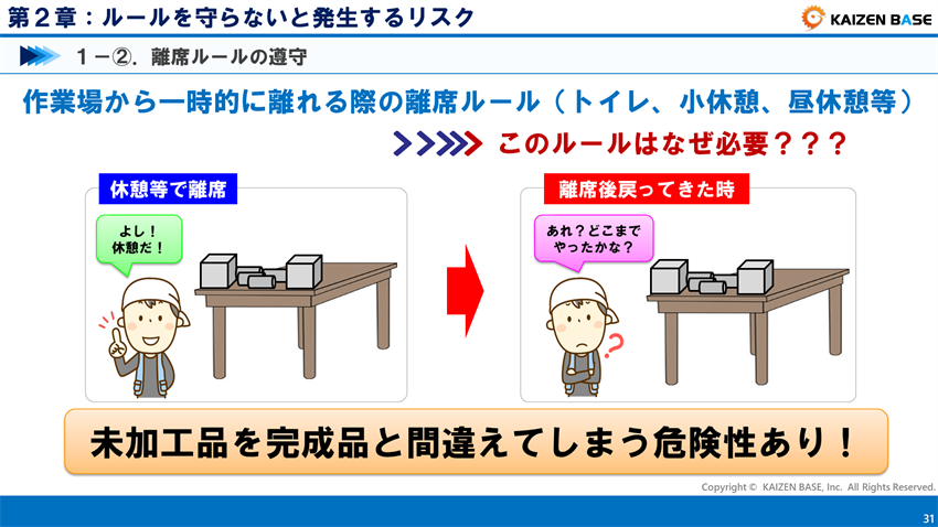 離席ルールの遵守