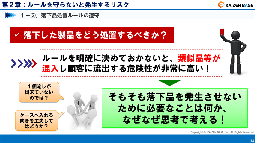 落下した製品をどう処置するべきか？