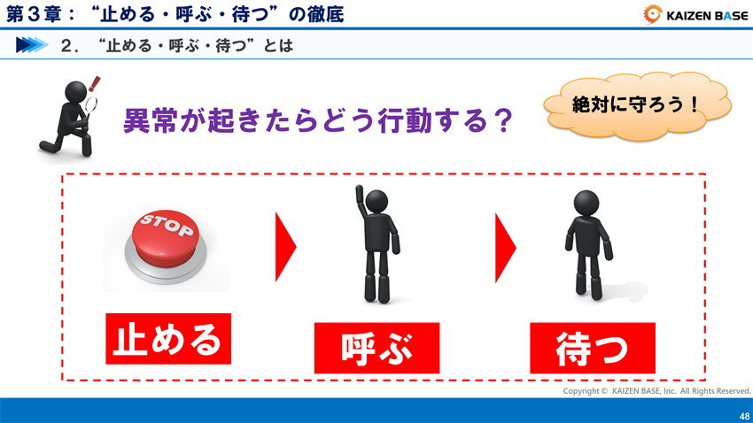 異常が起きたらどう行動する？