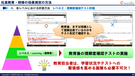 理解度確認テスト評価