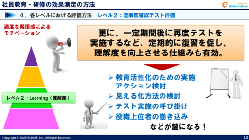 定期的に復習を促し、理解度を向上させる仕組みも有効