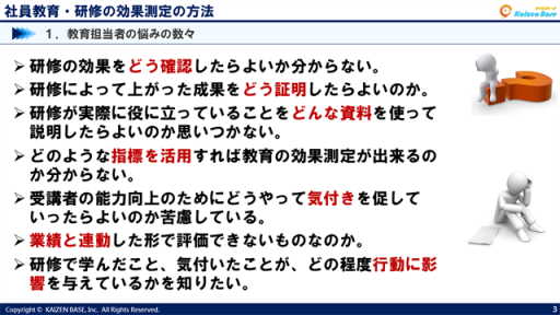 教育担当者の悩みの数々