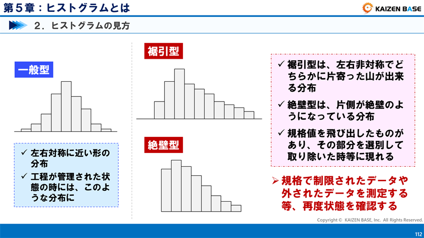 実務では左右対称でない場合も多い