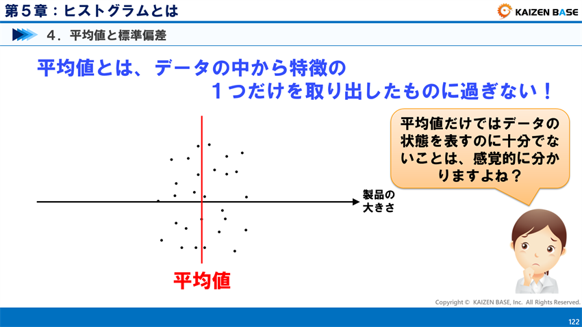 平均値とは、データの中から特徴の１つだけを取り出したものに過ぎない！