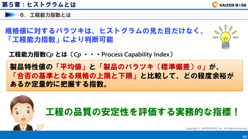 工程能力指数とは