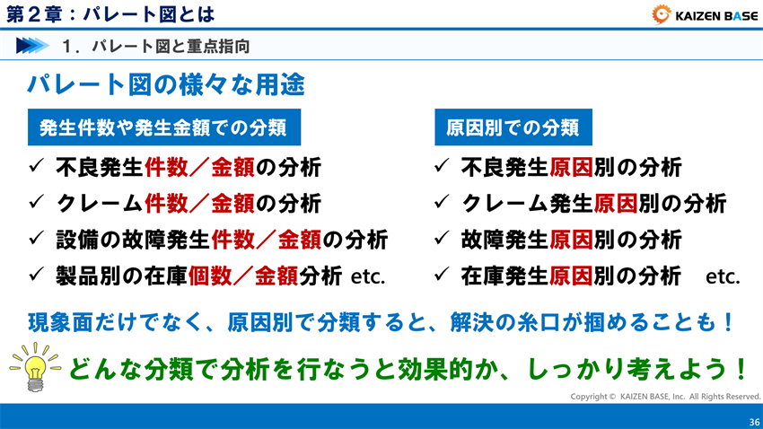 パレート図の様々な用途