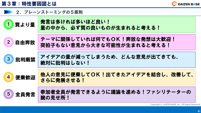ブレーンストーミングの５原則