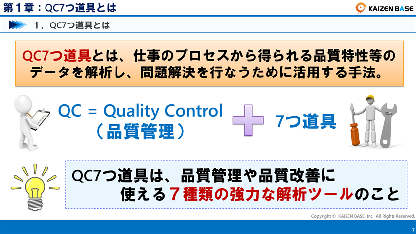 QC7つ道具とは