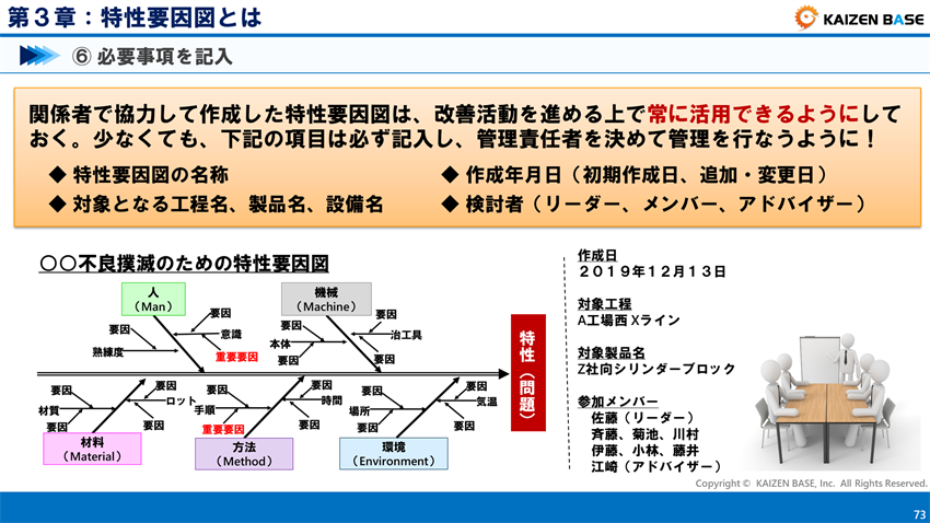 必要事項を記入