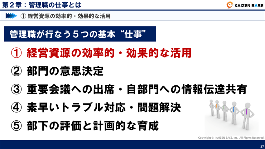  経営資源の効率的・効果的な活用