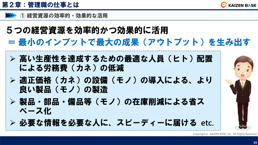 最小のインプットで最大の成果を生み出す