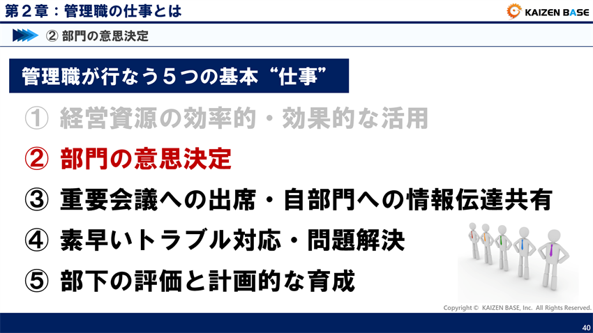 部門の意思決定