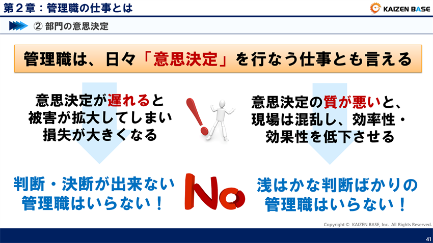 管理職は、日々「意思決定」を行う仕事