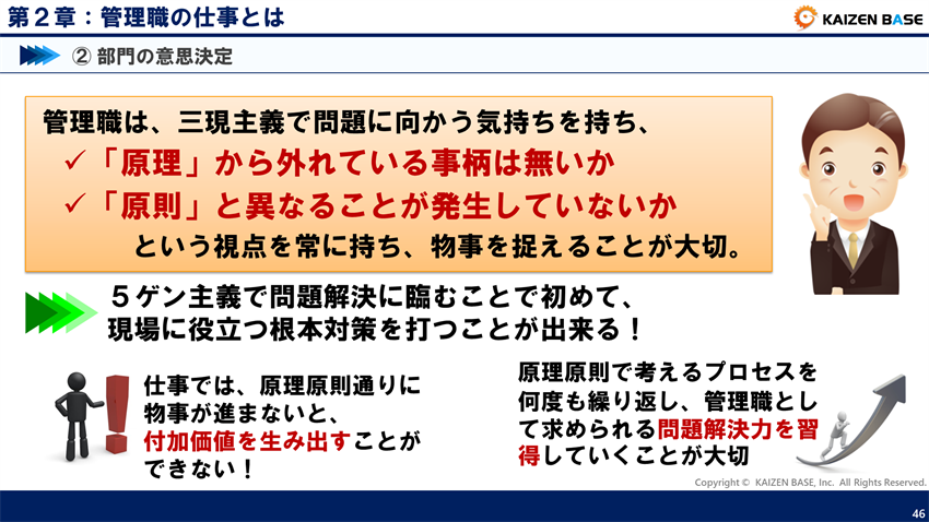５ゲン主義で問題解決に臨むことで初めて、現場に役立つ根本対策を打つことが出来る！