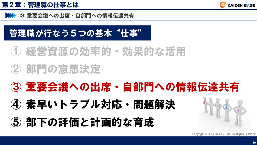  重要会議への出席・自部門への情報伝達共有