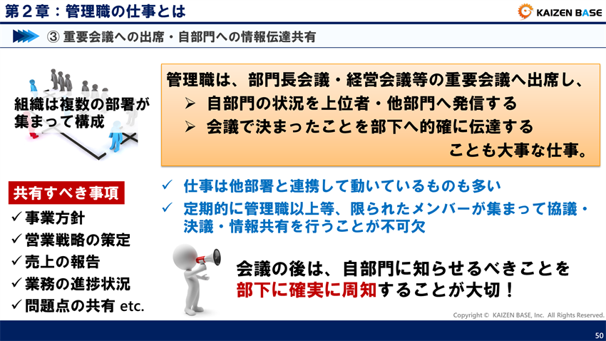 自部門に知らせるべきことを部下に確実に周知する