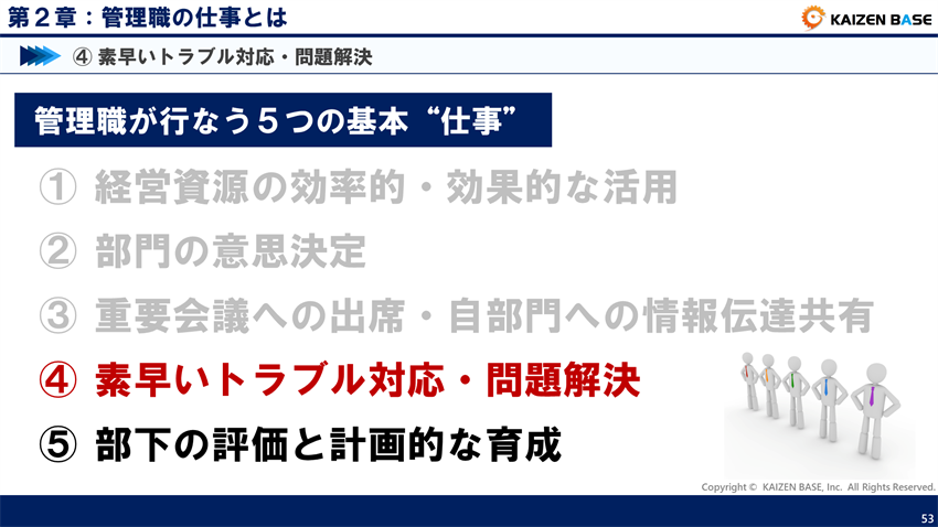  素早いトラブル対応・問題解決