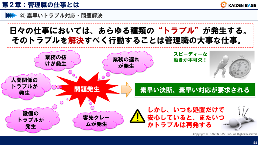 トラブルを解決すべく行動することは管理職の大事な仕事