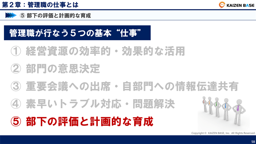 部下の評価と計画的な育成