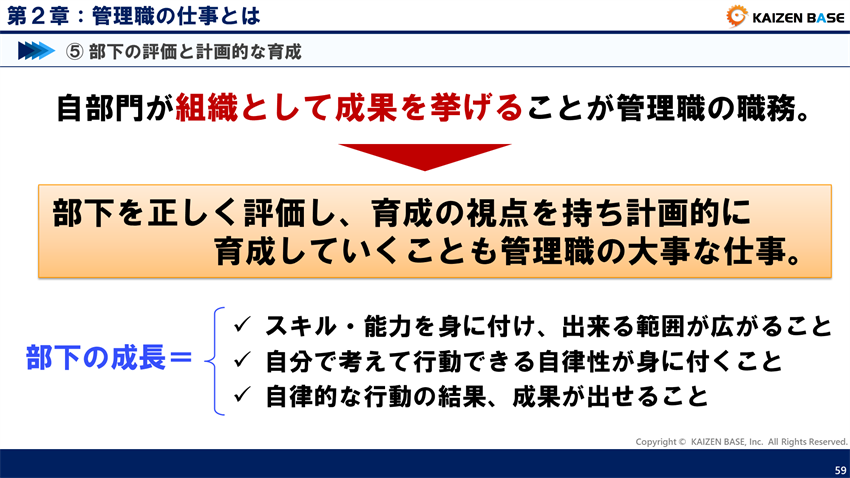 部下の成長とは