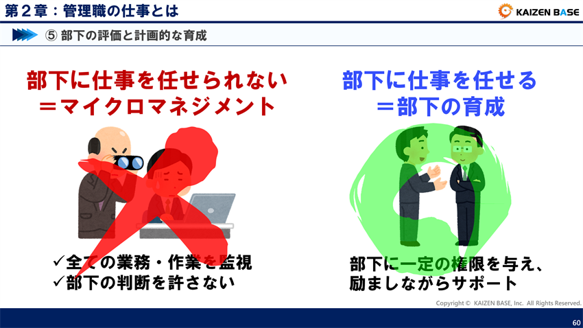 部下に仕事を任せ、部下の育成をしていく視点