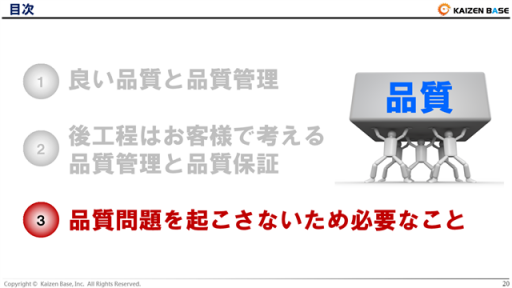 品質問題を起こさないために必要なこと