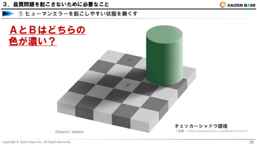 のＡとＢはどちらの色が濃い？