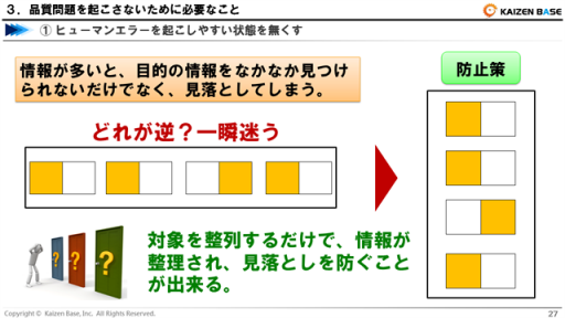 情報が多いと、目的の情報をなかなか見つけられないだけでなく、見落としてしまう