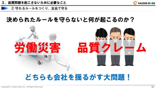決められたルールを守らないと何が起こるのか？