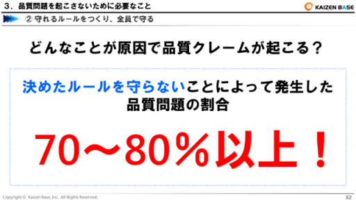 どんなことが原因で品質クレームが起こる？
