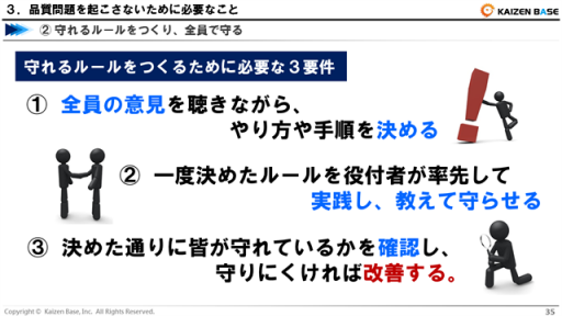 守れるルールをつくるために必要な3要件