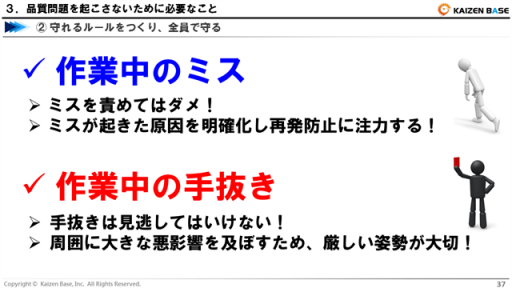 作業中のミス　作業中の手抜き