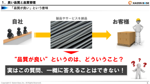 品「品質が良い」というのは、どういうこと？