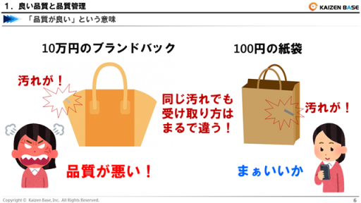 「品質が良い」という意味
