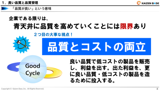 品質とコストの両立