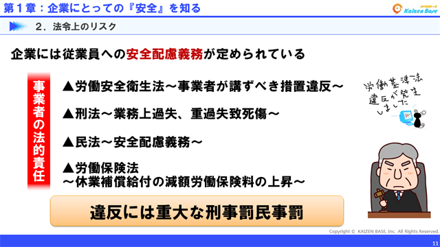企業には従業員への安全配慮義務が定められている