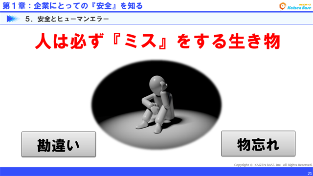 人は必ず『ミス』をする生き物