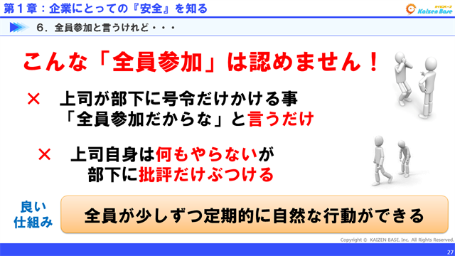 全員が少しづつ定期的に自然な行動にできる