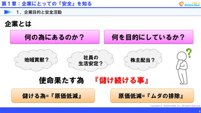 企業目的と安全活動