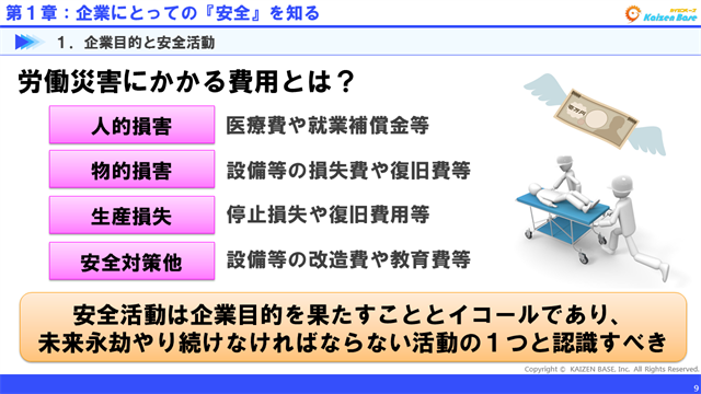 労働災害にかかる費用とは