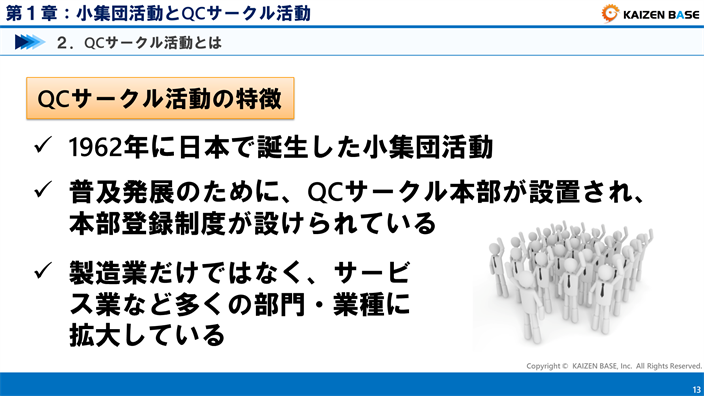 QCサークル活動の特徴