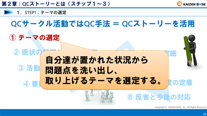 テーマの選定