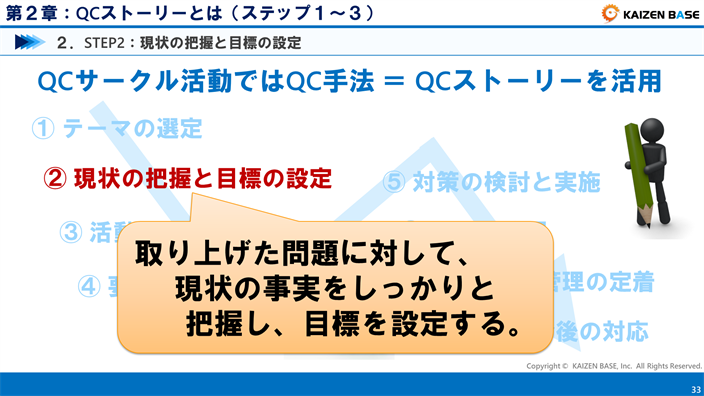 現状の把握と目標の設定