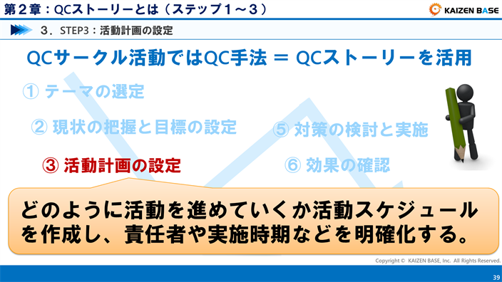 活動計画の設定